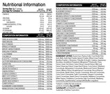 Superfood Gre3ns by Nexus