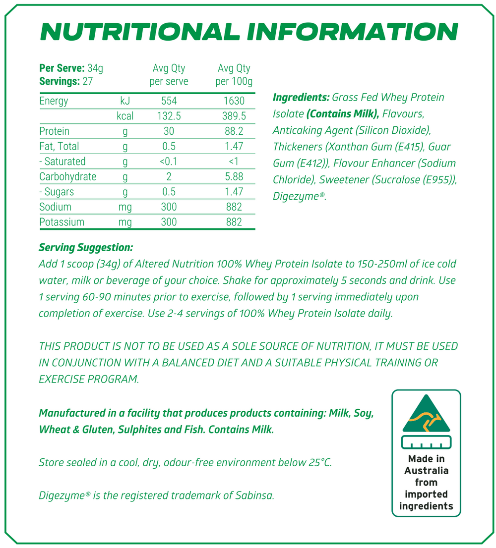 100% Isolate by Altered Nutrition