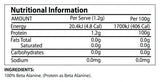 Beta-Alanine by ATP Science