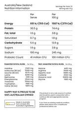 Premium Whey Protein For Men by Happy Way