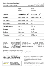 Super Greens Powder by Happy Way