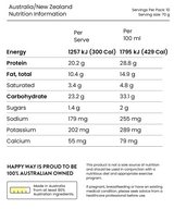 Whey Protein Quick Oats by Happy Way