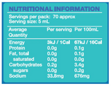 No Added Sugar BBQ Sauce by Low Carb Emporium