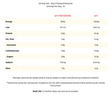 Protein Brownie Baking Mix by Macro Mike