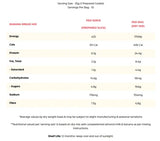 Protein Cookie Baking Mix by Macro Mike