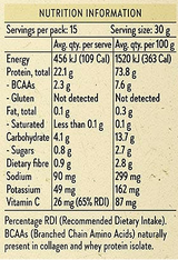 Protein Water by Nutra Organics