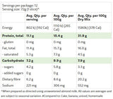 Protein Banana Bread Mix by PB Co.