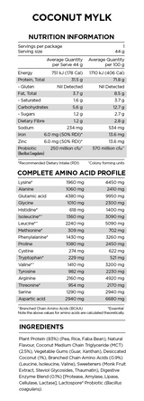 Power Plant Protein by PranaON