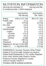 Endurance Formula by Pure Sports Nutrition