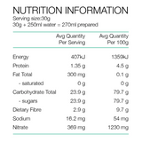 Beet Endurance by Pure Sprots Nutrition