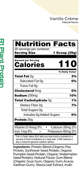 R1 Plant Protein by Rule 1