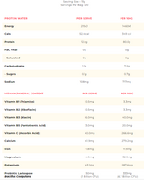 Protein Water + Collagen Building Peptides by Macro Mike