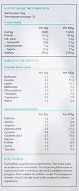 WPI90 by True Protein - In-Store Only