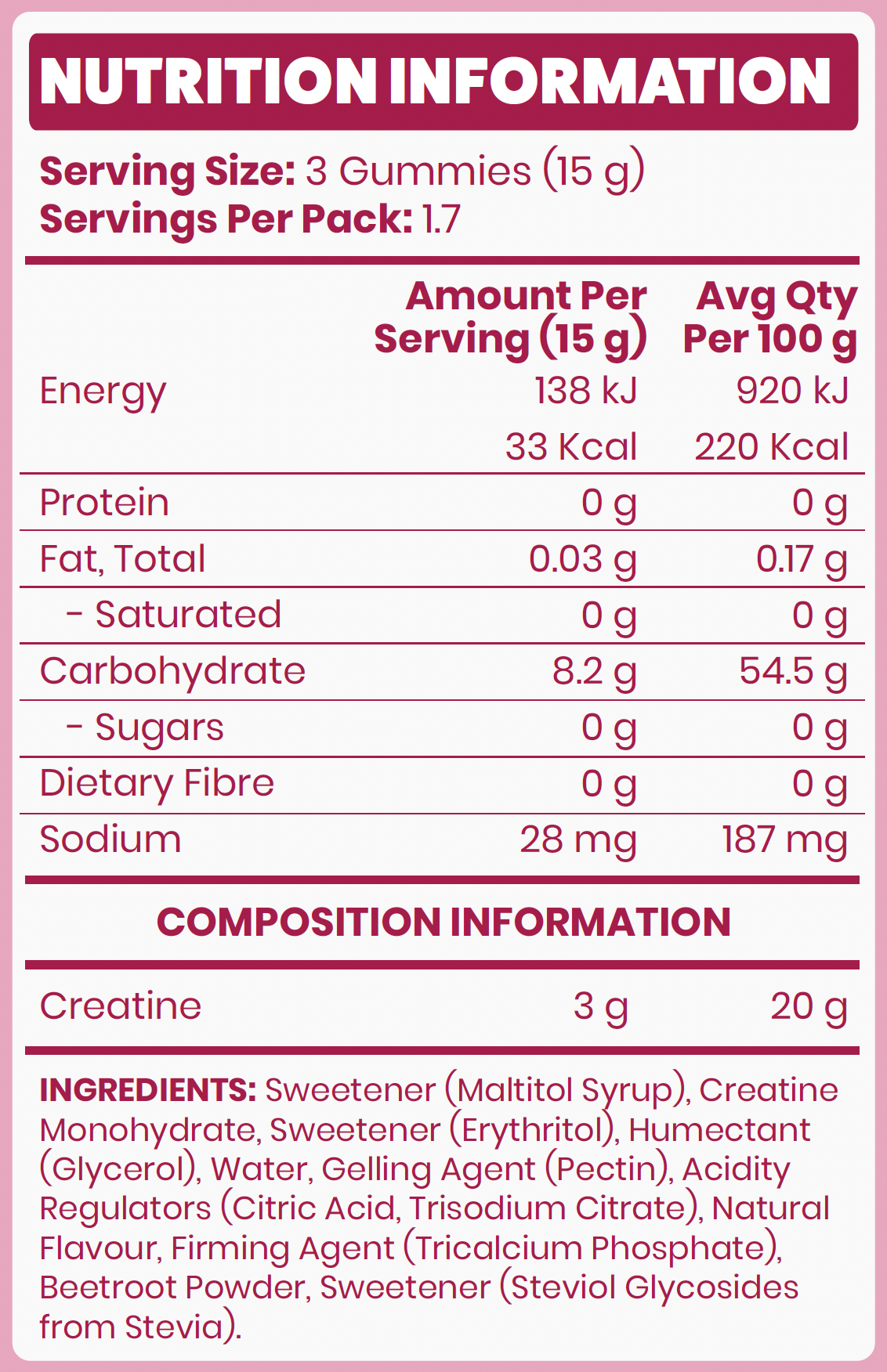 OxyShred Creatine Gummies Sachet by EHP Labs