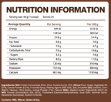 Protein Custard by FitFrenzy