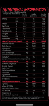 Altered State by Altered Nutrition