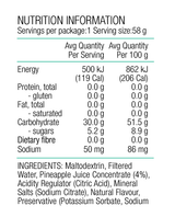 Fluid Energy Gels Variety Pack by Pure Sports Nutrition