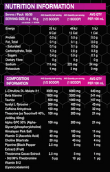 1 Shot Pre-Workout by All 1 Protein