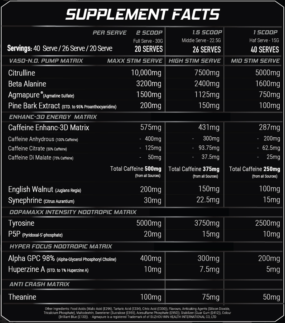 Altered State V3 by Altered Nutrition