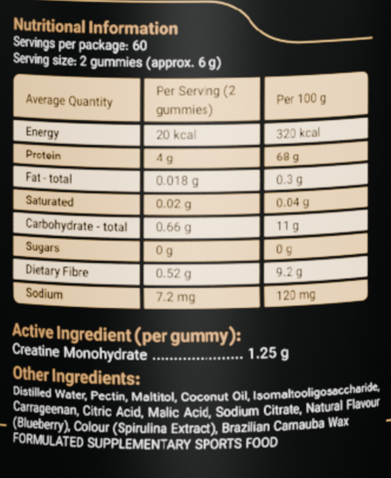 Creatine Monohydrate Gummies by Apollo Nutraceuticals