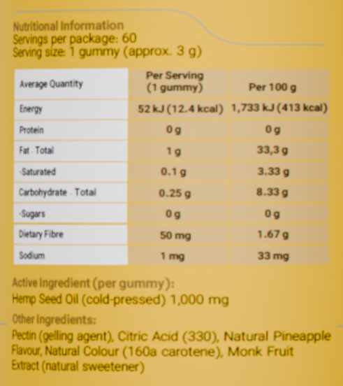 Hemp Seed Oil Gummies by Apollo Nutraceuticals