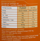 Maca Gummies by Apollo Nutraceuticals
