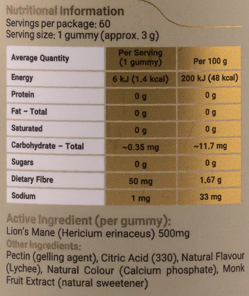 Nutritional information panel