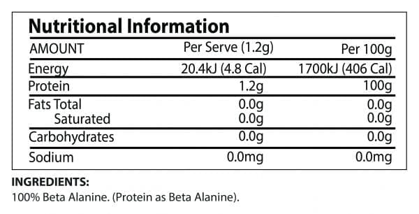 Beta-Alanine by ATP Science