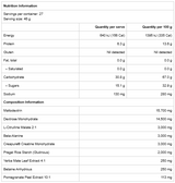 Endurance+ by ATP Science