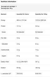 NoWay GoodGut Bar by ATP Science