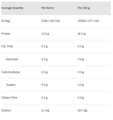 J.O.I.N.T.S Hydrolysed Collagen Peptide Blend by ATP Science