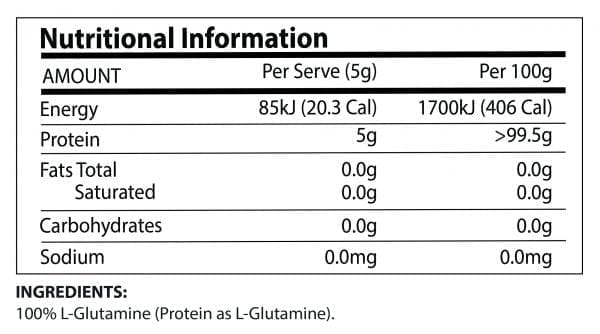 L-Glutamine by ATP Science