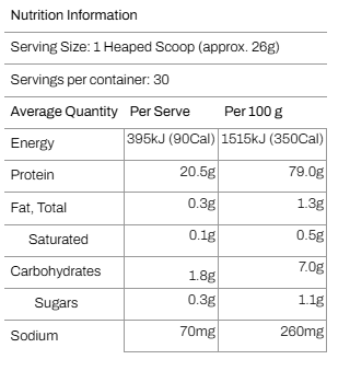 NoWay Collagen Protein by ATP Science