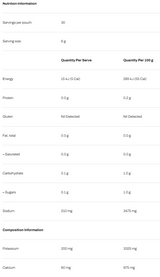NoWay Creatine + Electrolytes by ATP Science