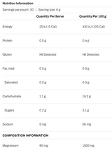 NoWay Creatine + Magnesium by ATP Science