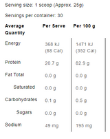 NoWay Collagen Protein Water by ATP Science