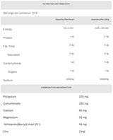 Performance Hydration by ATP Science