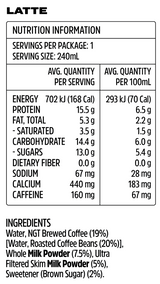 Protein Coffee RTD by Before You Speak