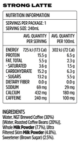 Protein Coffee RTD by Before You Speak