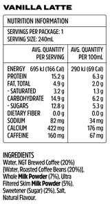 Protein Coffee RTD by Before You Speak