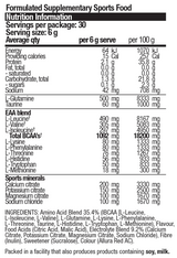 EAAs + Hydration by Body Science (BSc)
