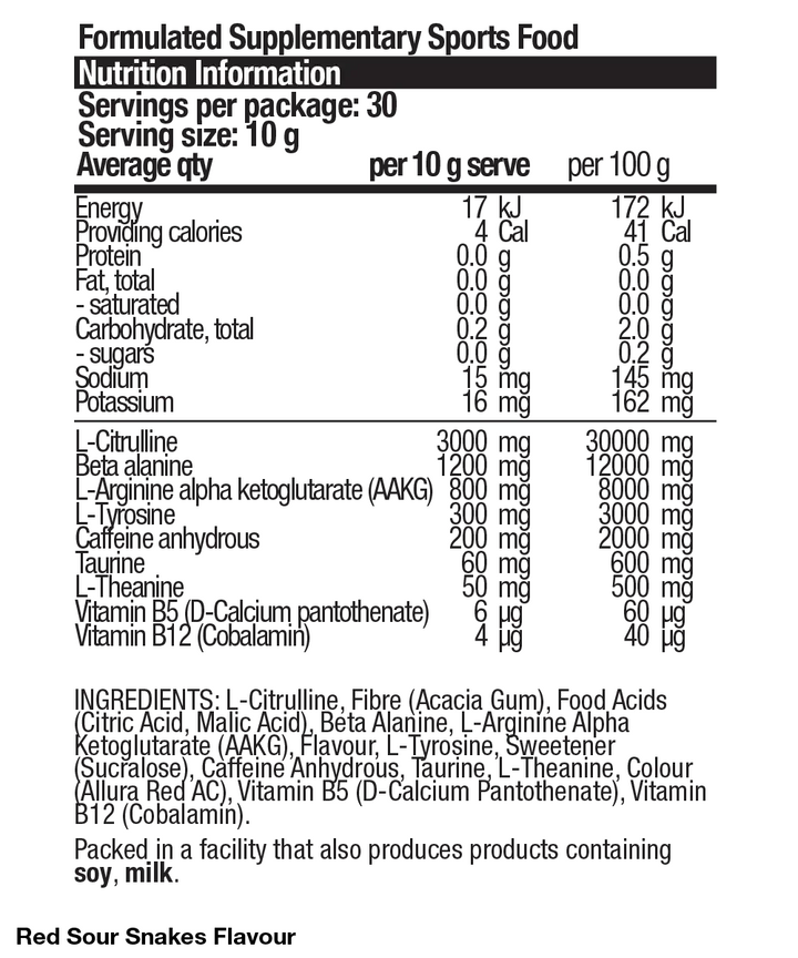 Nutritional information panel