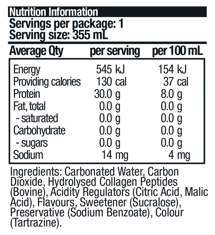 Nutritional information panel