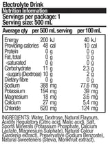 Hydration RTD by Body Science (BSc)