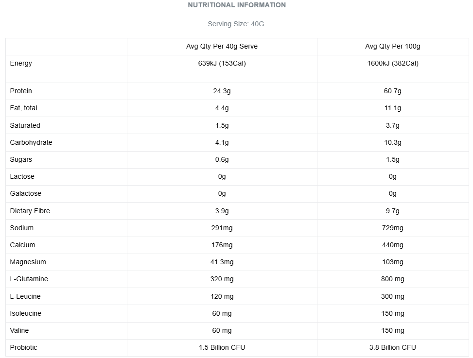 Plant Protein by Botanika Blends