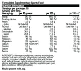 Creatine + Carbs Fuel by Body Science (BSc)