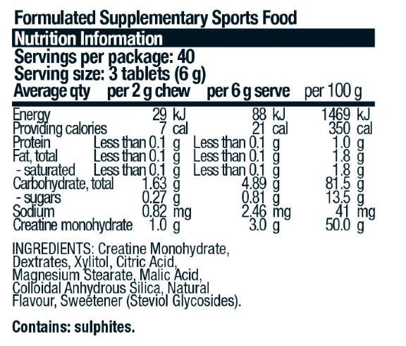 Creatine Chews by Body Science (BSc)