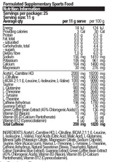 Shred Energy + Hydration by Body Science (BSc)