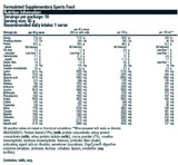 High Protein + Creatine by Body Science (BSc)