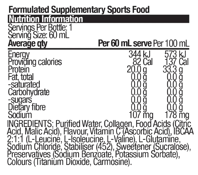 Nutritional information panel